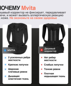 Posture Corrector
