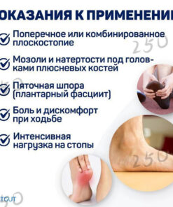 Metatarsal Pads for Foot Pain Relief | Forefoot Support Inserts | Silicone Half Insoles